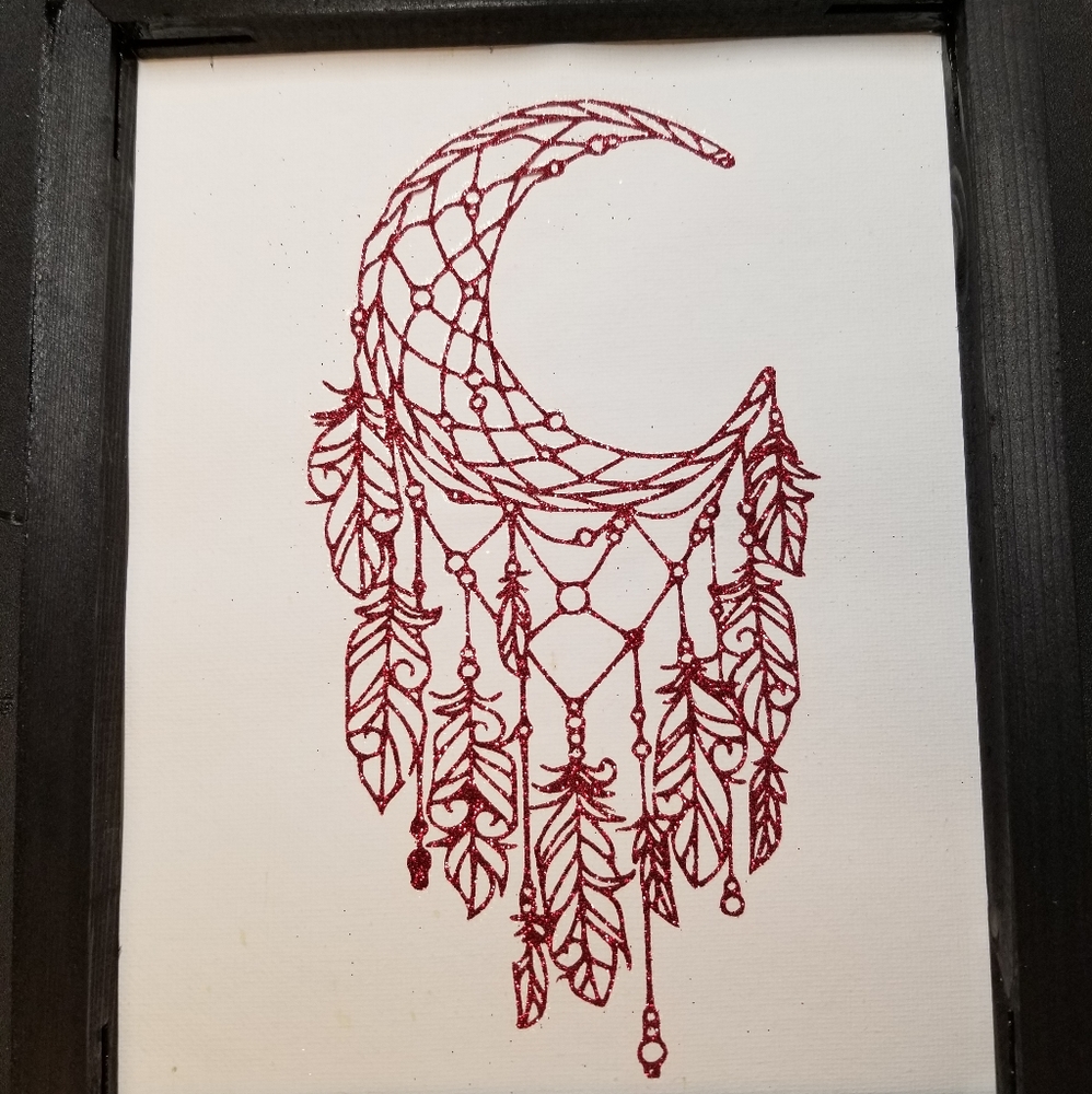 Reverse Canvases